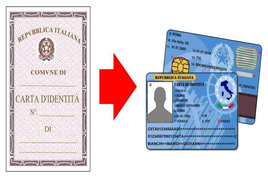 Cos è la Carta d identità elettronica CIE e come si usa al posto di